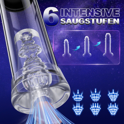 2IN1 Penispumpe 6 Saugmodi Schwarze Matte Textur YINGJUE