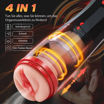 CLIMBER 4 IN 1 Erektion Cup Masturbator