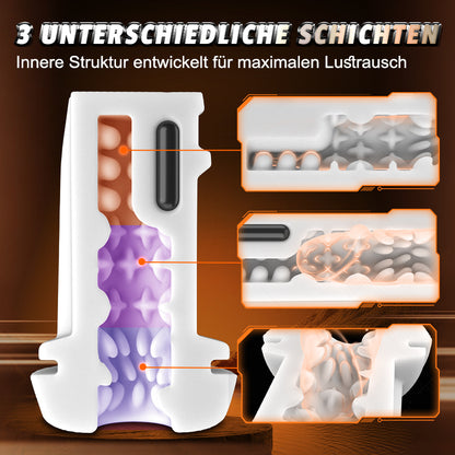 SolaceX - 8 Sucking 10 Vibrating One Touch Orgasm Digital Vacuum Masturbator